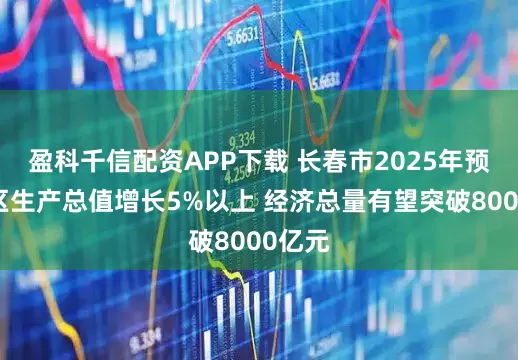 盈科千信配资APP下载 长春市2025年预计地区生产总值增长5%以上 经济总量有望突破8000亿元